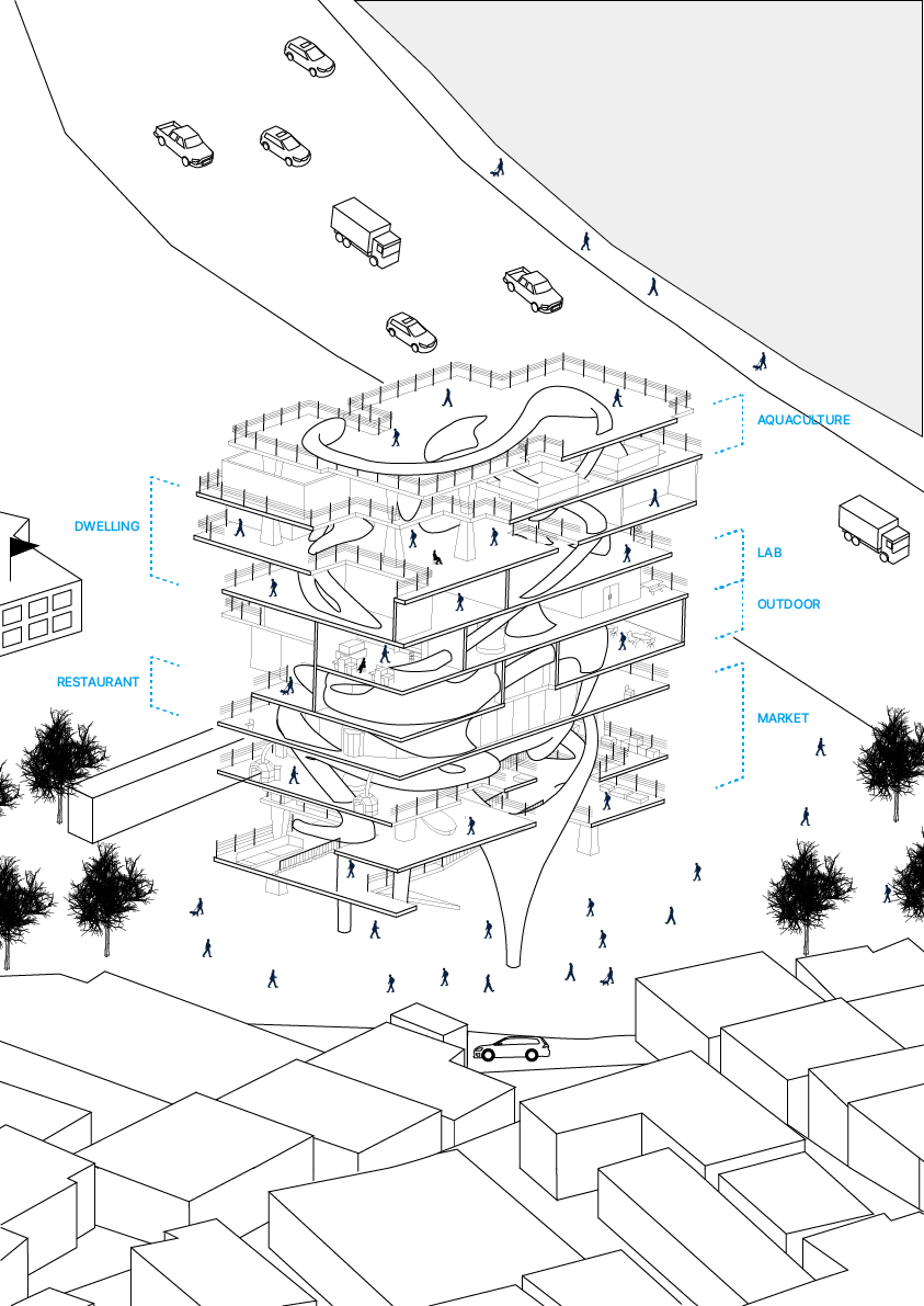 Urban Aquaculture — Vertical Fish Farm & Housing